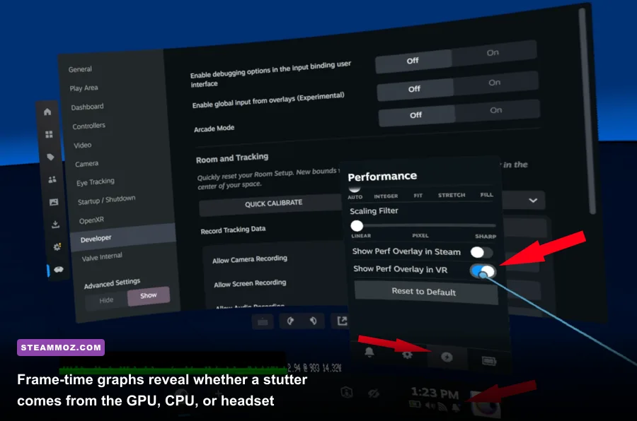 SteamVR performance graph showing GPU frame time and VR stutter