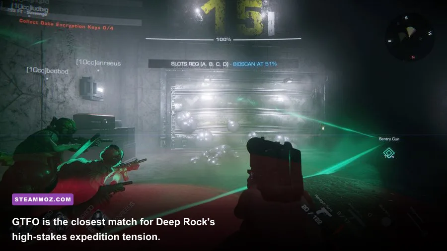 GTFO players exploring a dark underground facility during a co-op expedition