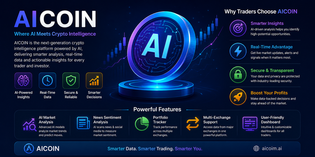 Aicoin