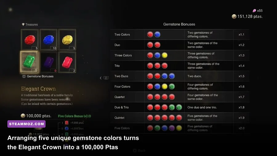 Inventory screen showing the Elegant Crown socketed with five distinct gems for maximum Ptas payout