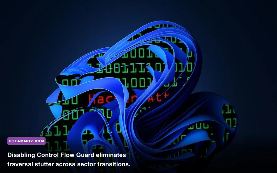 Windows Security Exploit Protection settings menu for Control Flow Guard