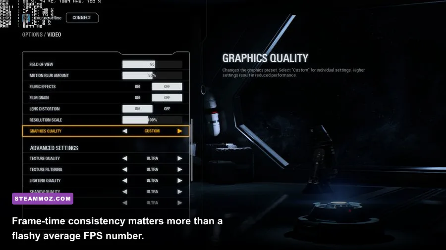 PC performance monitoring overlay showing GPU usage and frame time during gameplay