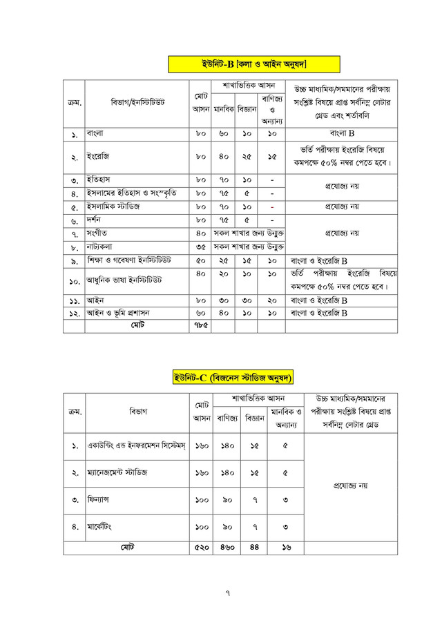 prospectus-20251120-753-page-0007