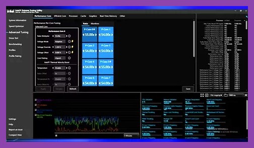 Intel Extreme Tuning Utility software window showing performance core ratio adjustments