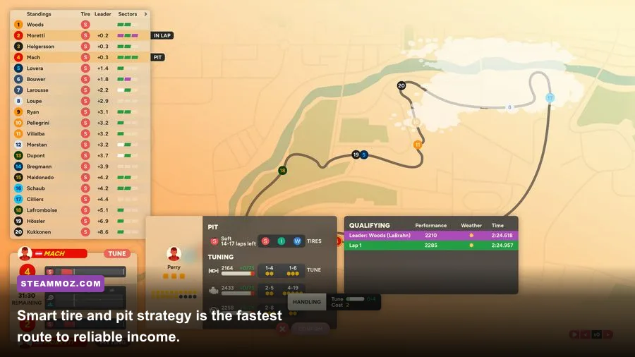 Golden Lap race strategy screen showing tires fuel and pit stop decisions
