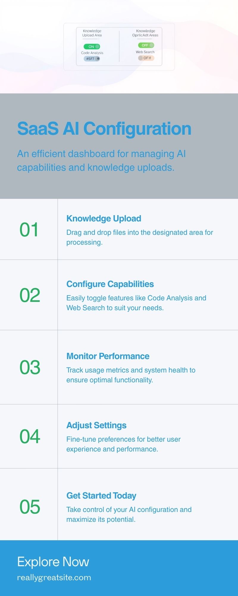 GPTsのCapabilities設定とKnowledgeエリアの構造