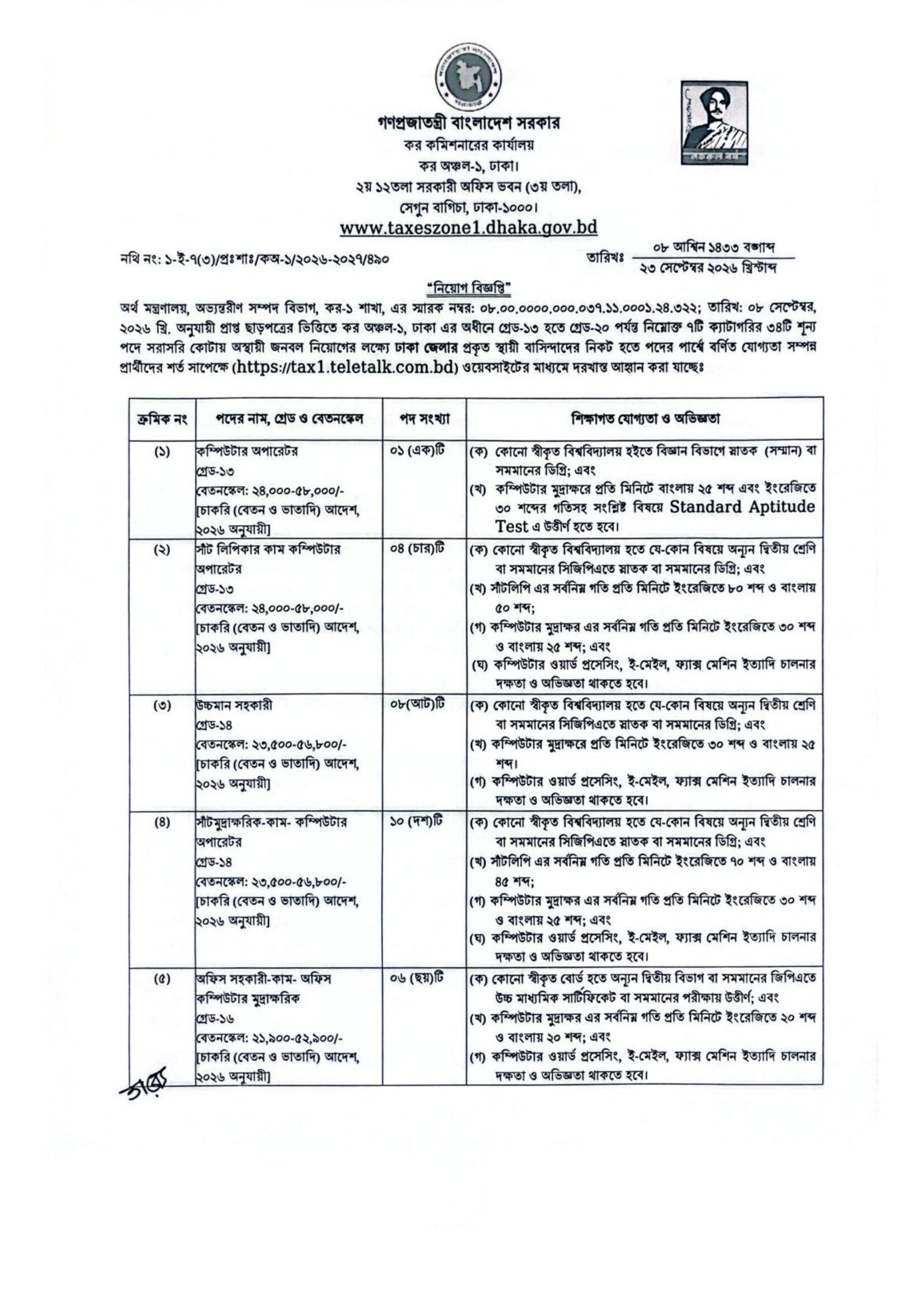 Tax Commissioner’s Office Job Circular 2026