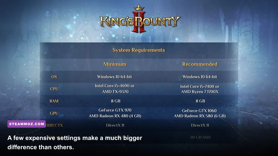 King's Bounty II PC graphics settings menu showing shadows foliage and resolution options