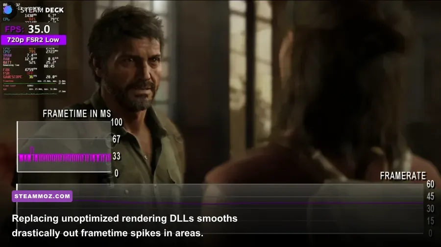 Side by side visual comparison of The Last of Us Part 1 running with custom performance patches