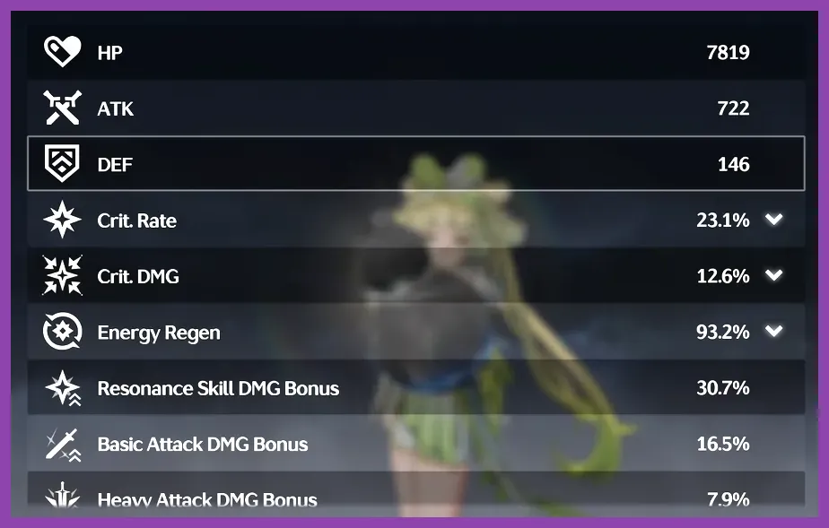 Wuthering Waves character stat screen showing defense and HP rolls