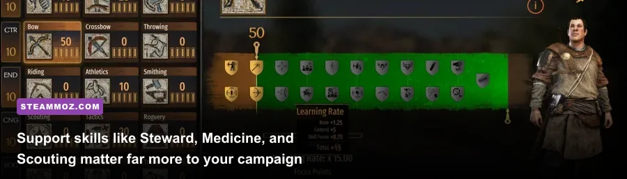 Character skill trees, focus points, and attributes in Bannerlord