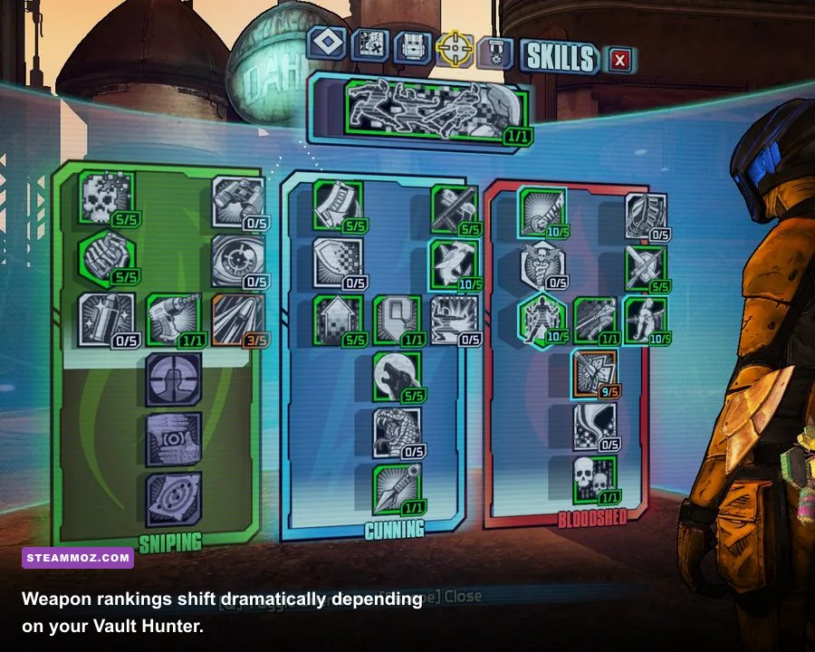 Borderlands 2 Vault Hunters using class-specific weapon builds