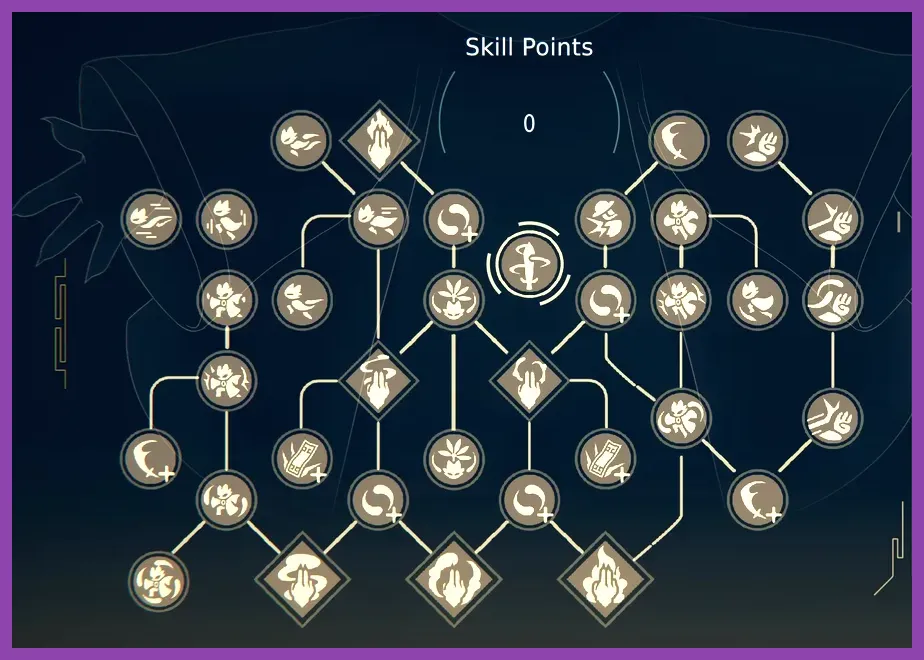 Nine Sols player upgrade menu showing jade slots and abilities