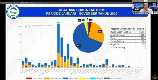 Cuplikan-layar-2025-12-05-112343