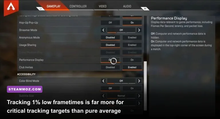 Performance monitoring overlay displaying frametimes and FPS in Apex Legends