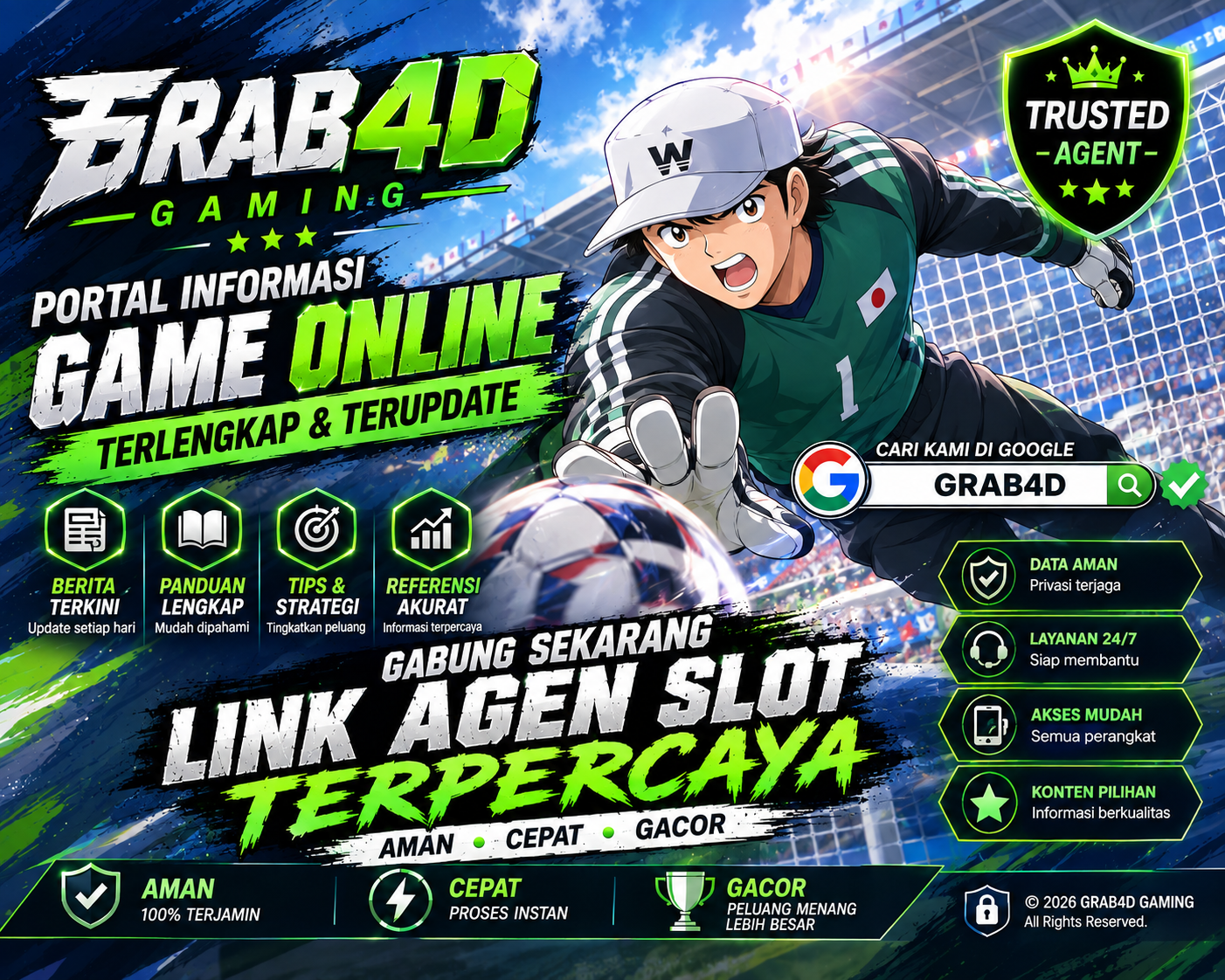 GRAB4D | Jelajahi Kabar dan Perkembangan Game Digital