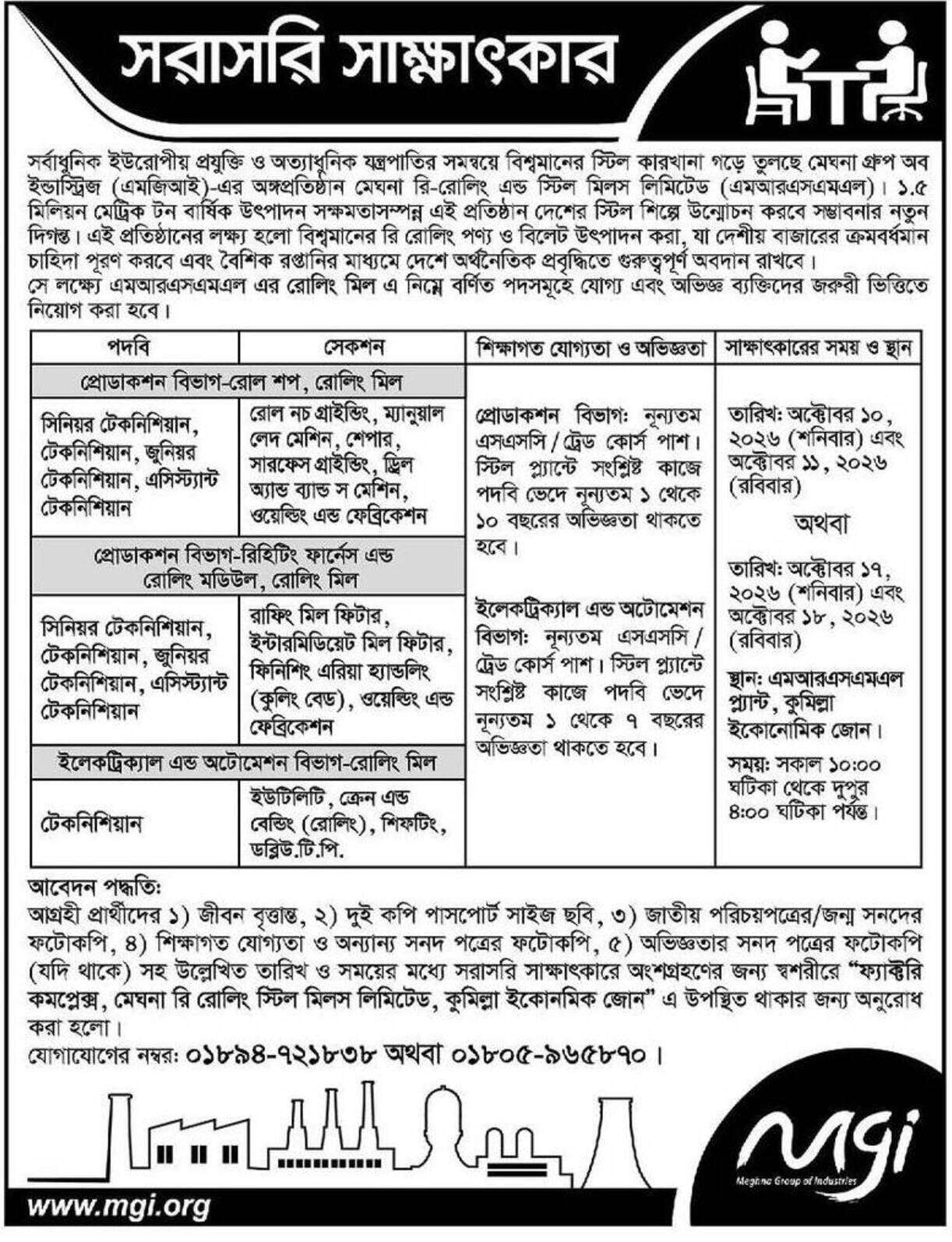 মেঘনা গ্রুপ জব সার্কুলার ২০২৬