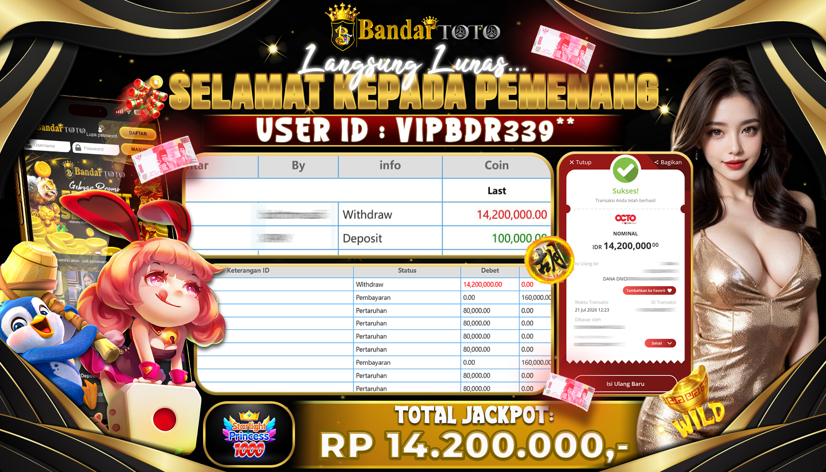 BANDARTOTO JACKPOT PP-STARLIGHT PRINCESS 1000 14,2 JUTA DIBAYAR LUNAS,-