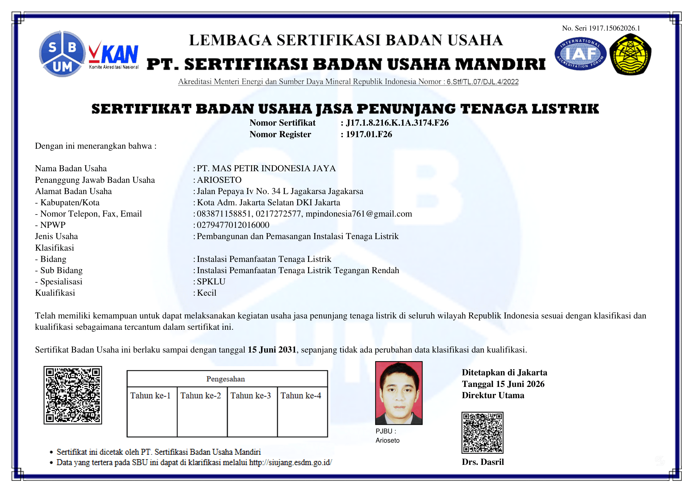 Sertifikasi Badan Usaha SPKLU