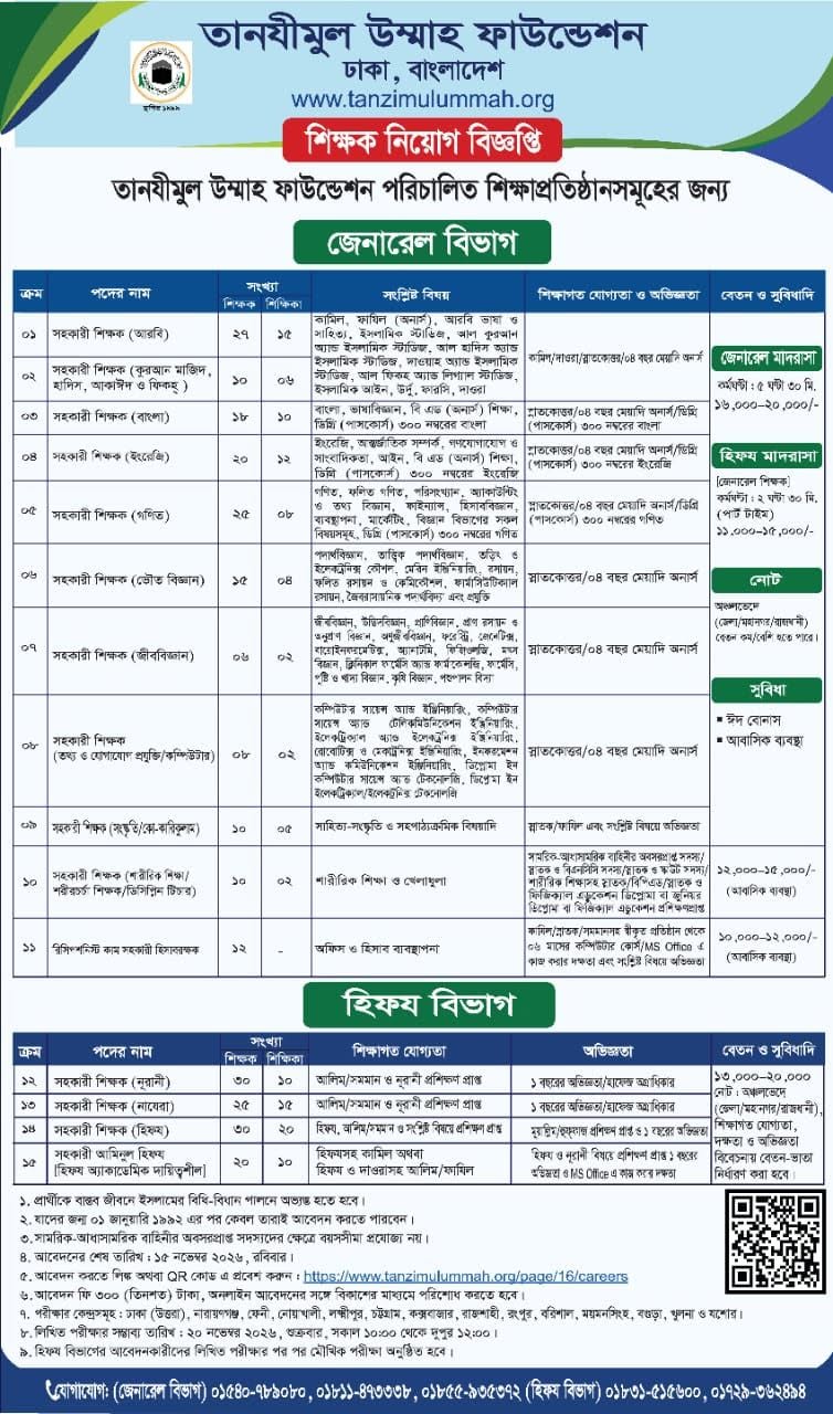 Tanzimul Ummah Teacher Job Circular