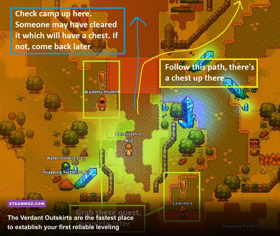 GENIE early-game leveling route through the Verdant Outskirts