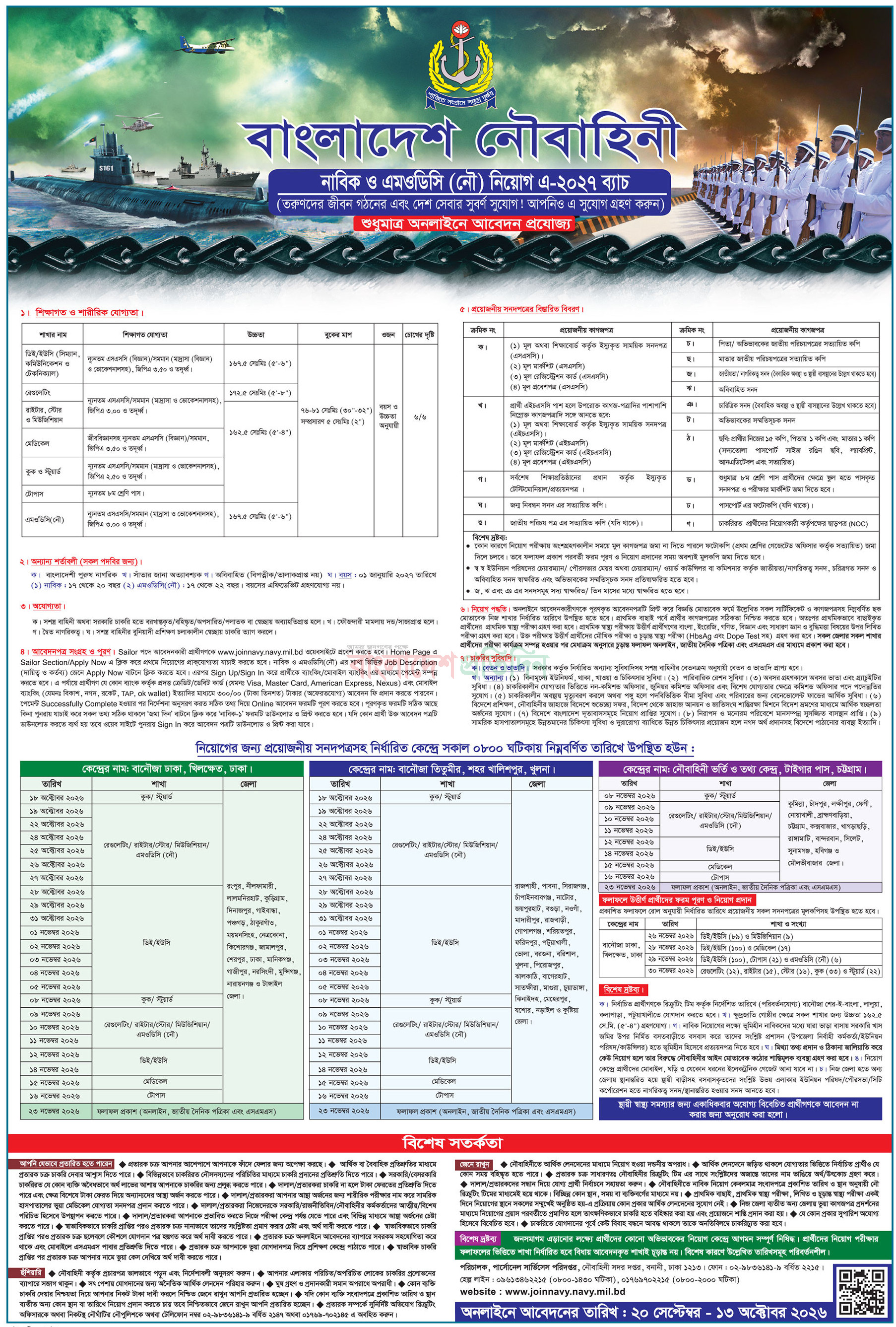 Nabik o MODC Job Circular 2026 Navy