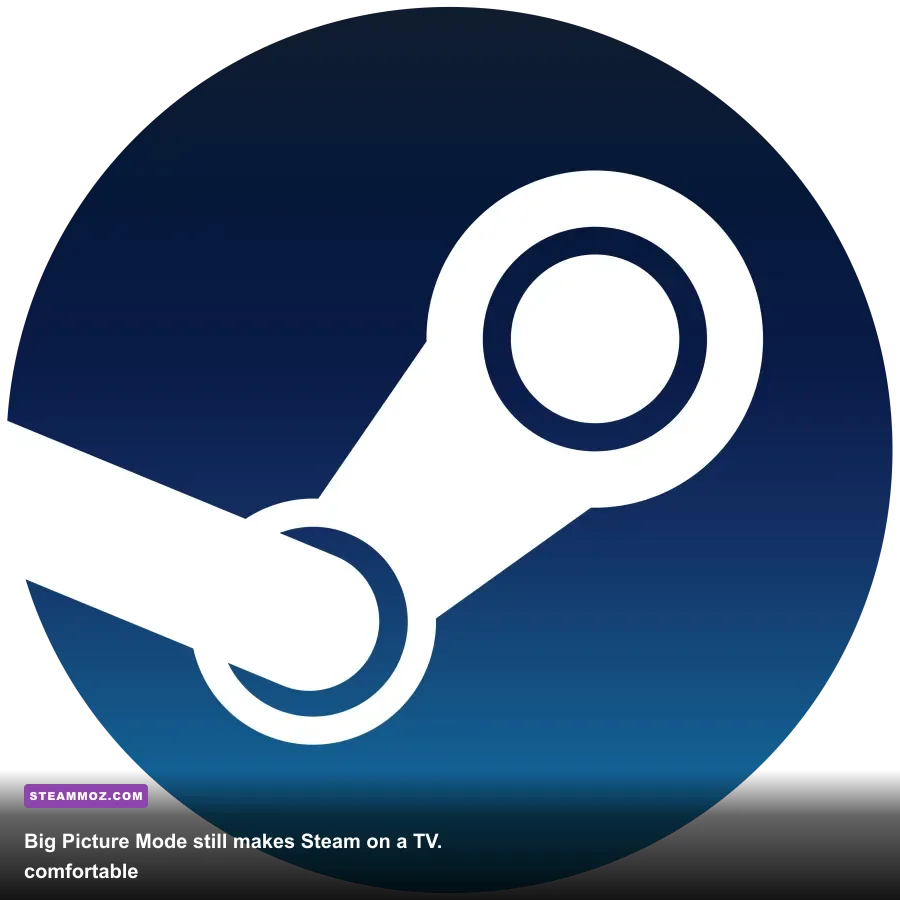 Steam Big Picture Mode running on Windows with a game controller