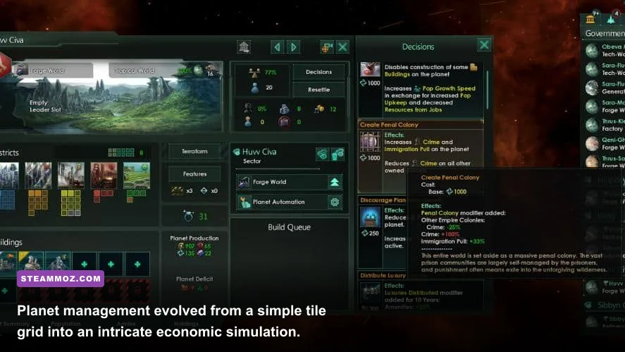 Stellaris planet management interface showing specialist jobs and building slots