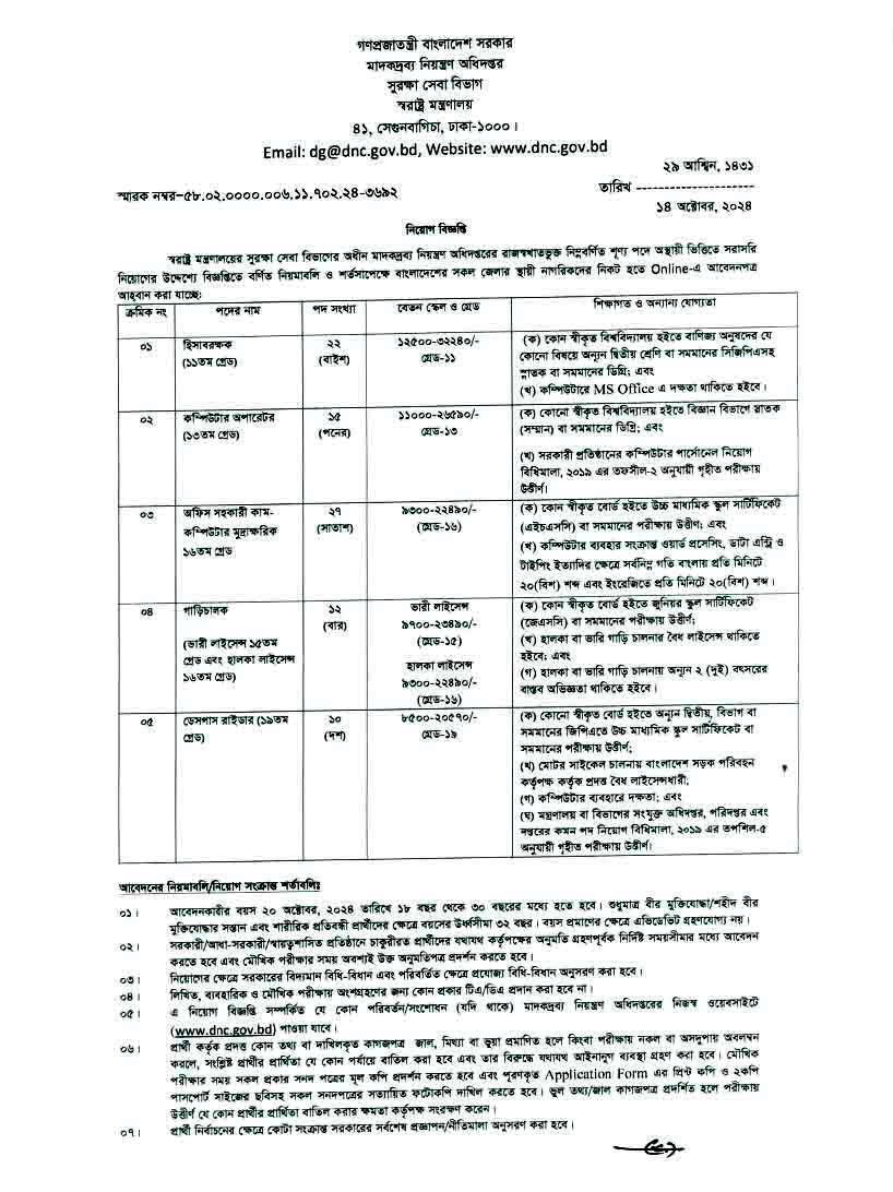 Directorate of Narcotics Control Job Circular 2024-1