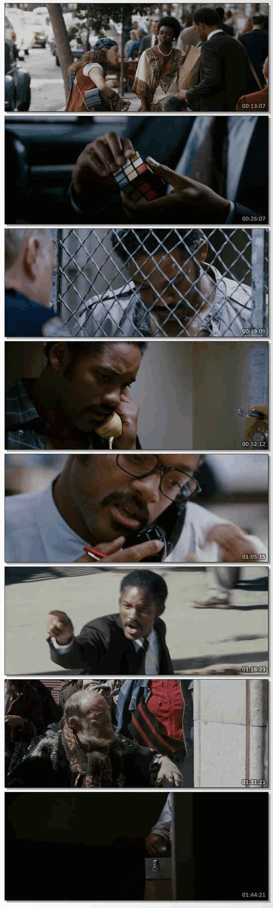 The Pursuit of Happyness (2006) Blu Ray Hindi ORG Dual Audio Movie 1080p 720p 480p