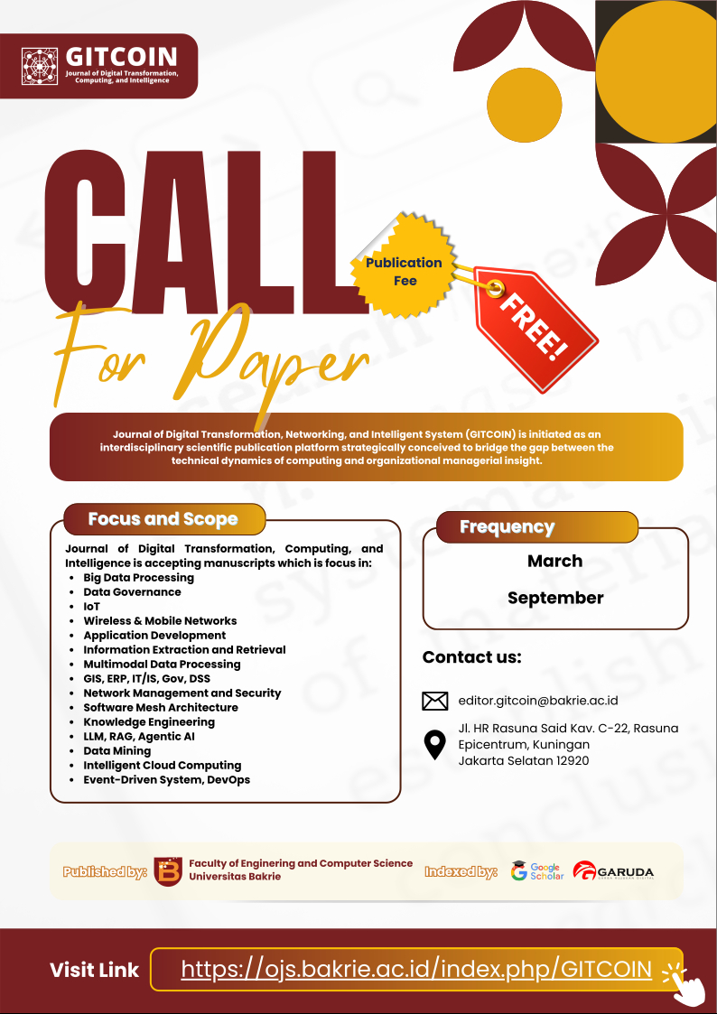 CFP Bit Coin