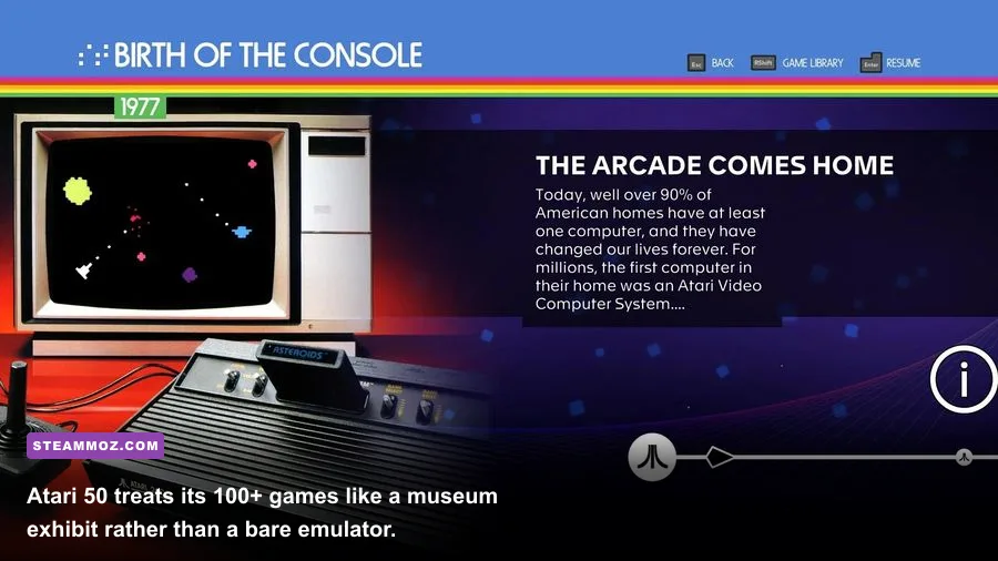 Atari 50 Anniversary Celebration interactive timeline gameplay