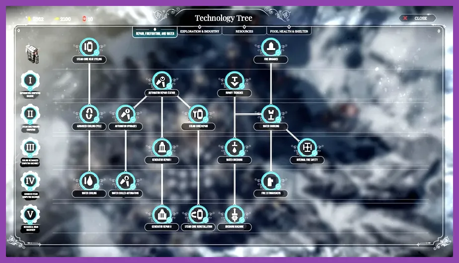 Frostpunk 2 law passing screen in the council hall