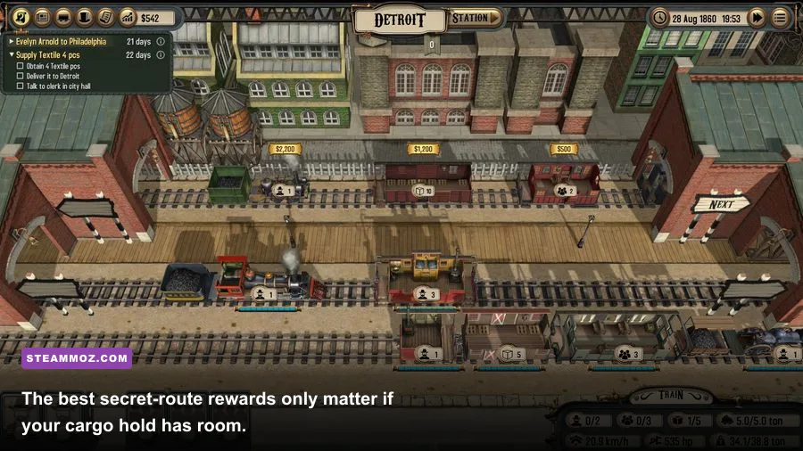 Bounty Train station trading screen with cargo, prices, and city connections