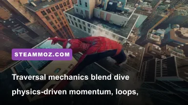 Spider-Man executing a Point Launch off a Manhattan skyscraper