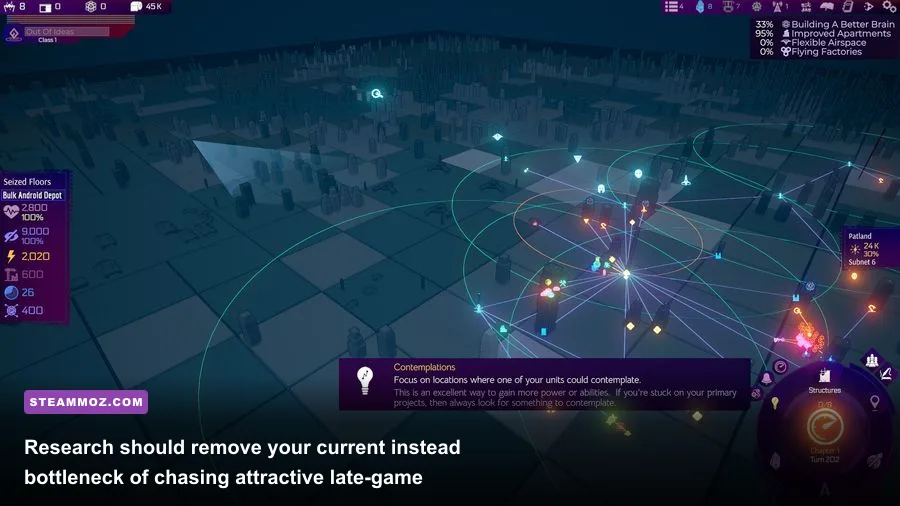 Heart of the Machine technology research screen showing AI and machine upgrades