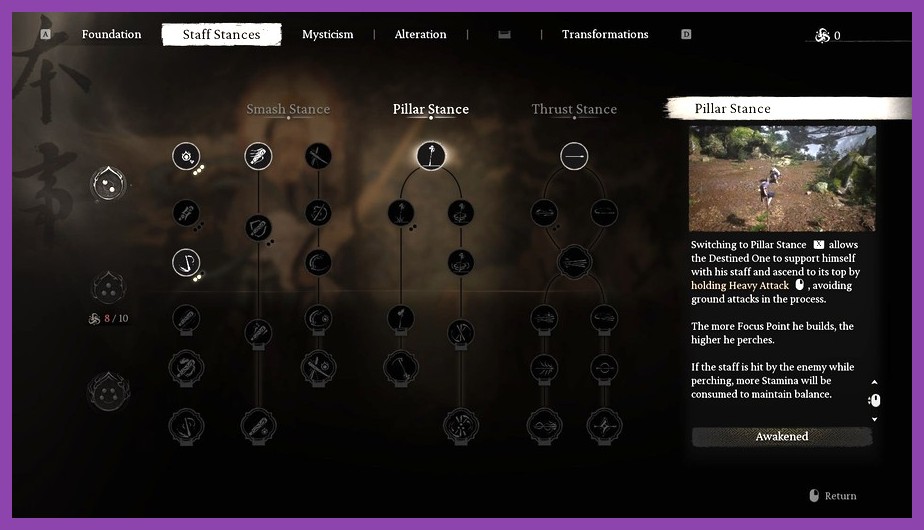 Advanced tactics for defeating the final boss