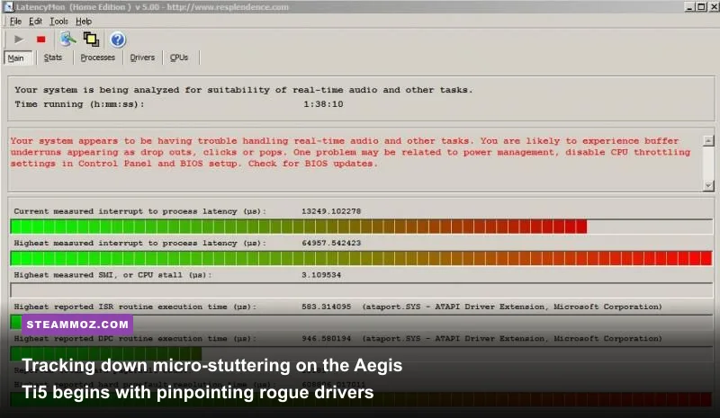 LatencyMon utility running a real-time DPC latency analysis on a Windows gaming PC