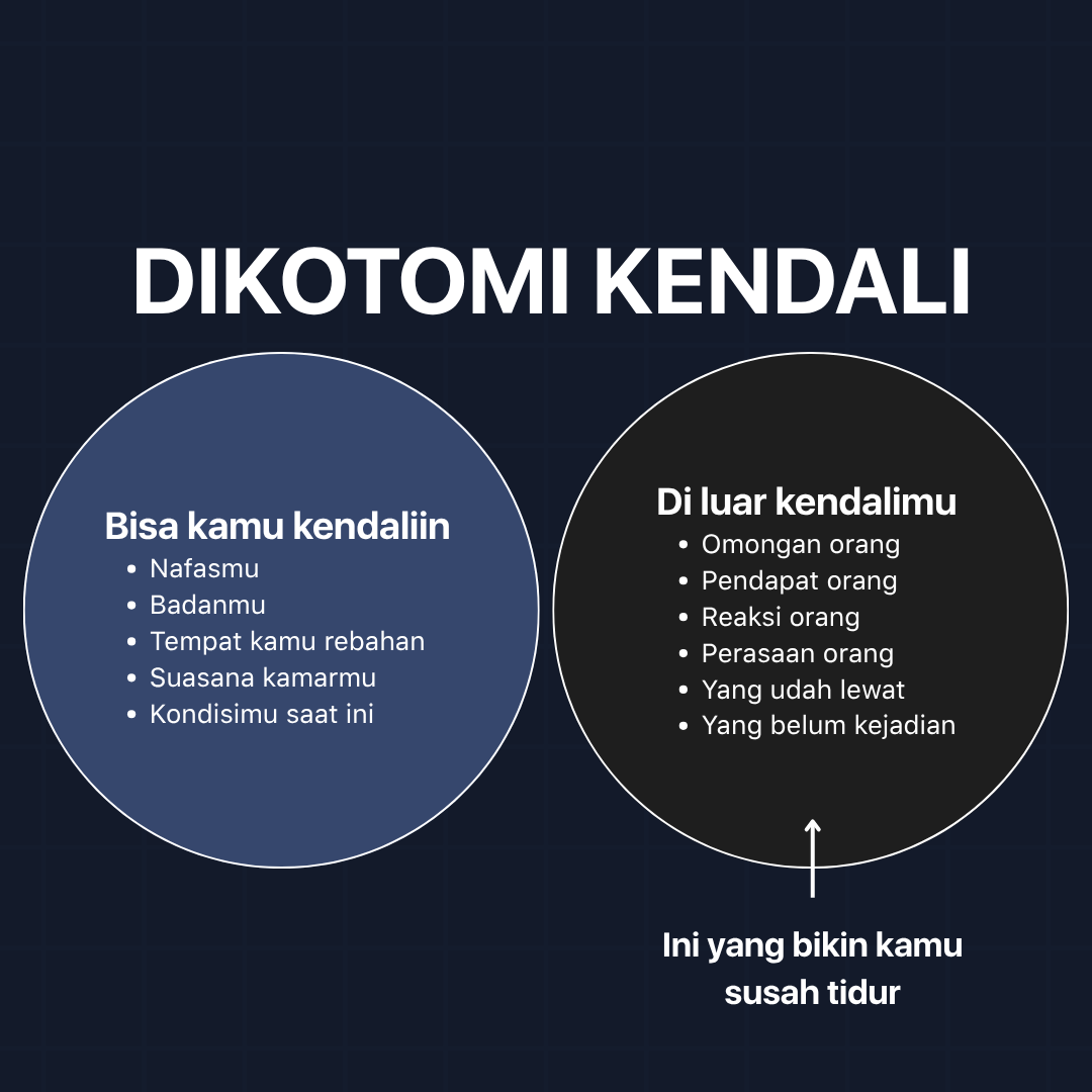 Dikotomi kendali
