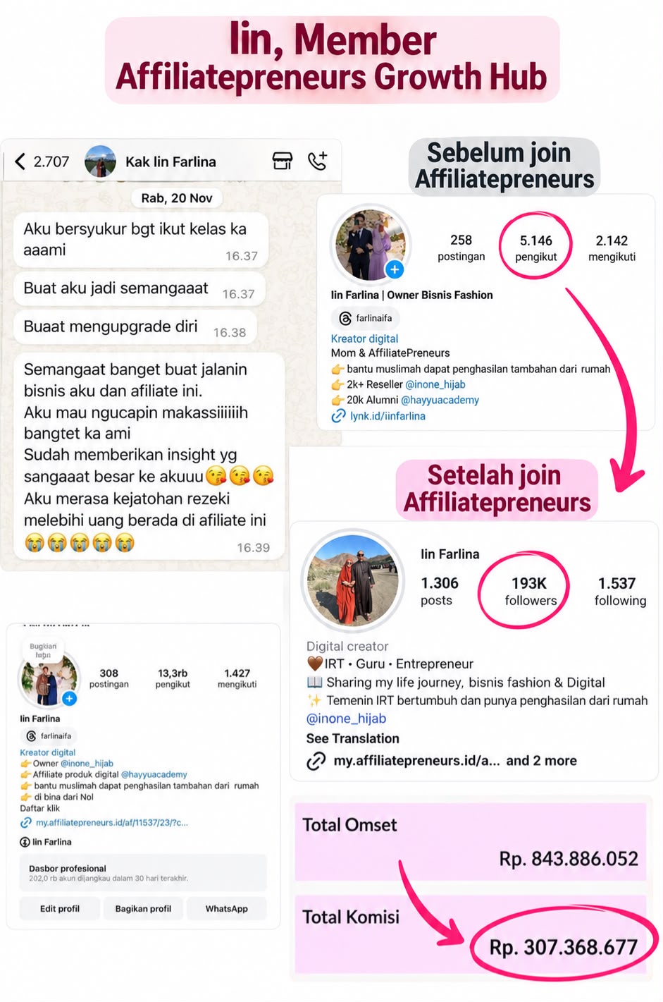 Testimoni FastTrack Ngonten 3