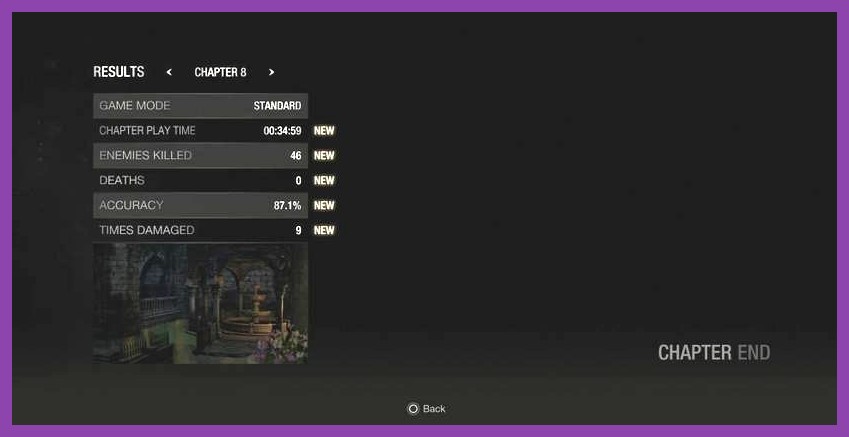 Resident Evil 4 Remake end game results screen showing unlocked rewards