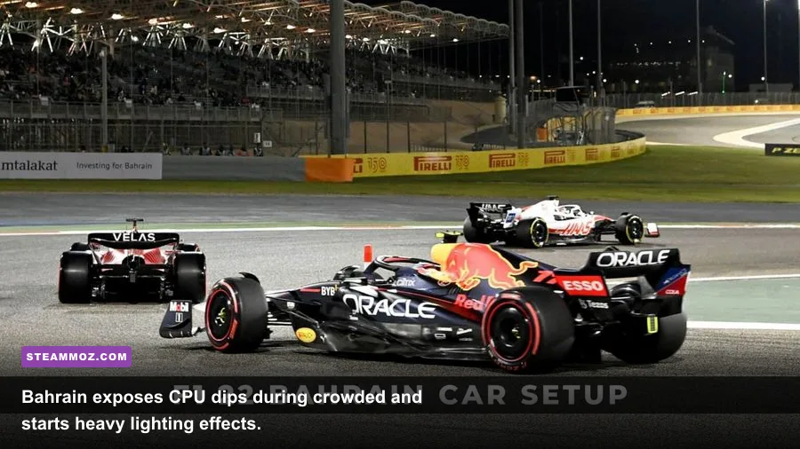 F1 22 racing at Bahrain International Circuit during a PC benchmark
