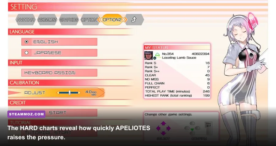 Groove Coaster APELIOTES HARD difficulty chart with dense rhythm notes