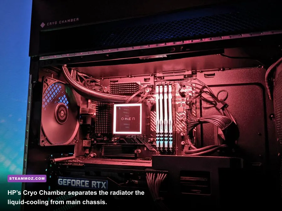 HP Omen 45L internal layout showing the Cryo Chamber cooling system and graphics card