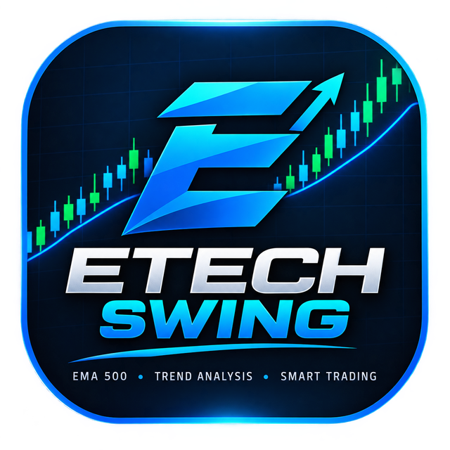 Analisa TradingView
