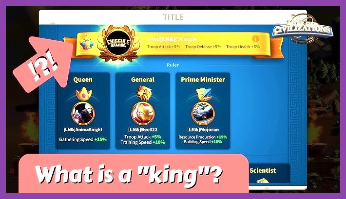 Rise of Kingdoms kingdom titles like Scientist and Duke