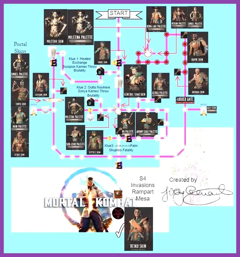 Seasonal Mesa hidden chests and secret portals in MK1