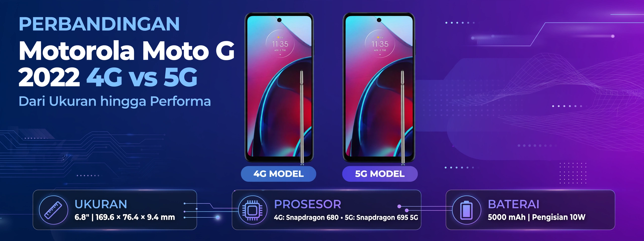 Perbedaan Motorola Moto G Stylus 2022 4G vs 5G: Dari Ukuran hingga Performa 