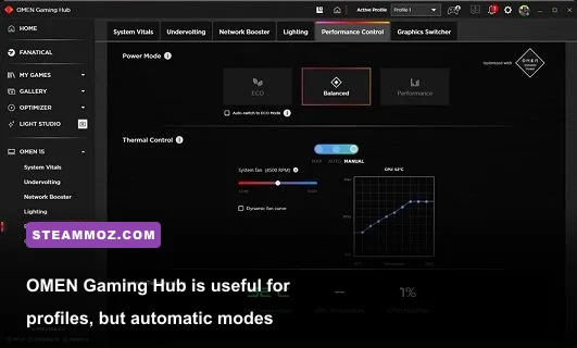 HP OMEN Gaming Hub performance mode and fan control interface