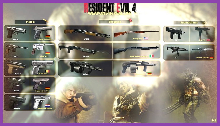 Various new weapons including the riot gun and broken butterfly displayed